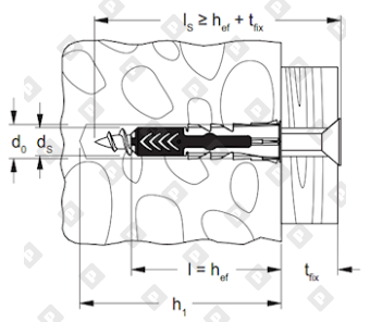 Универсальный дюбель fischer DUOPOWER 8x40 мм - №2